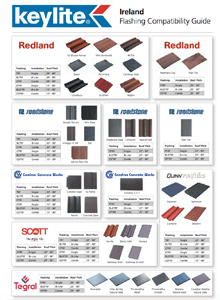 Roof Window Price List