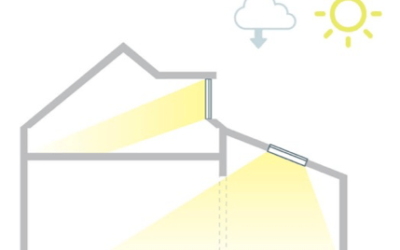 Bringing Daylight solutions into your Home Extension