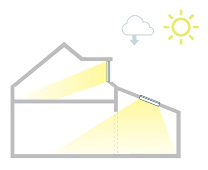 Bringing Daylight solutions into your Home Extension